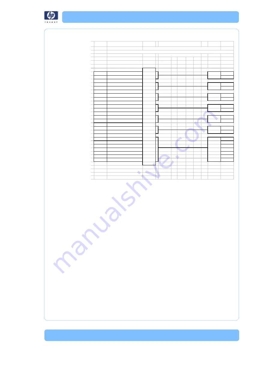 HP DESIGNJET 3D Service Manual Download Page 147