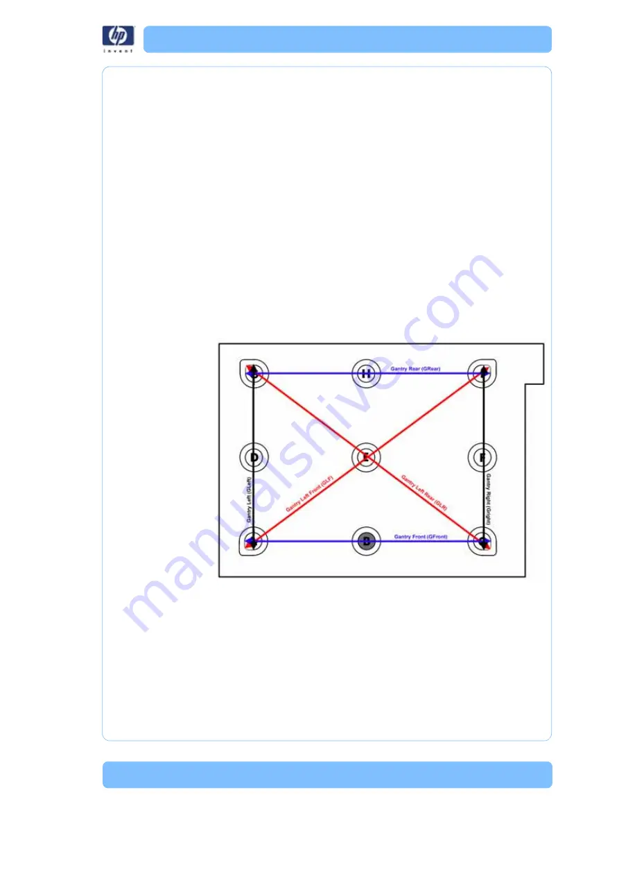 HP DESIGNJET 3D Service Manual Download Page 396