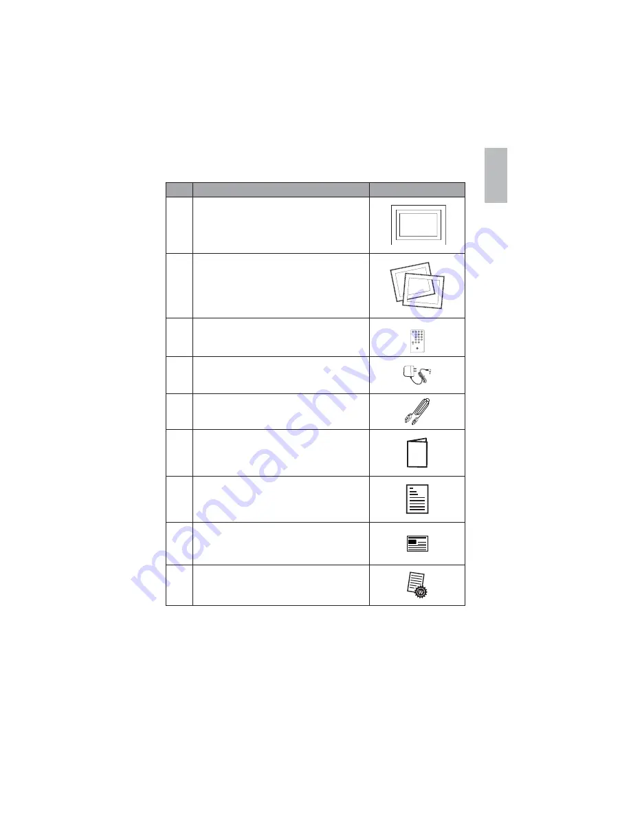 HP df1130 Series User Manuals Download Page 5