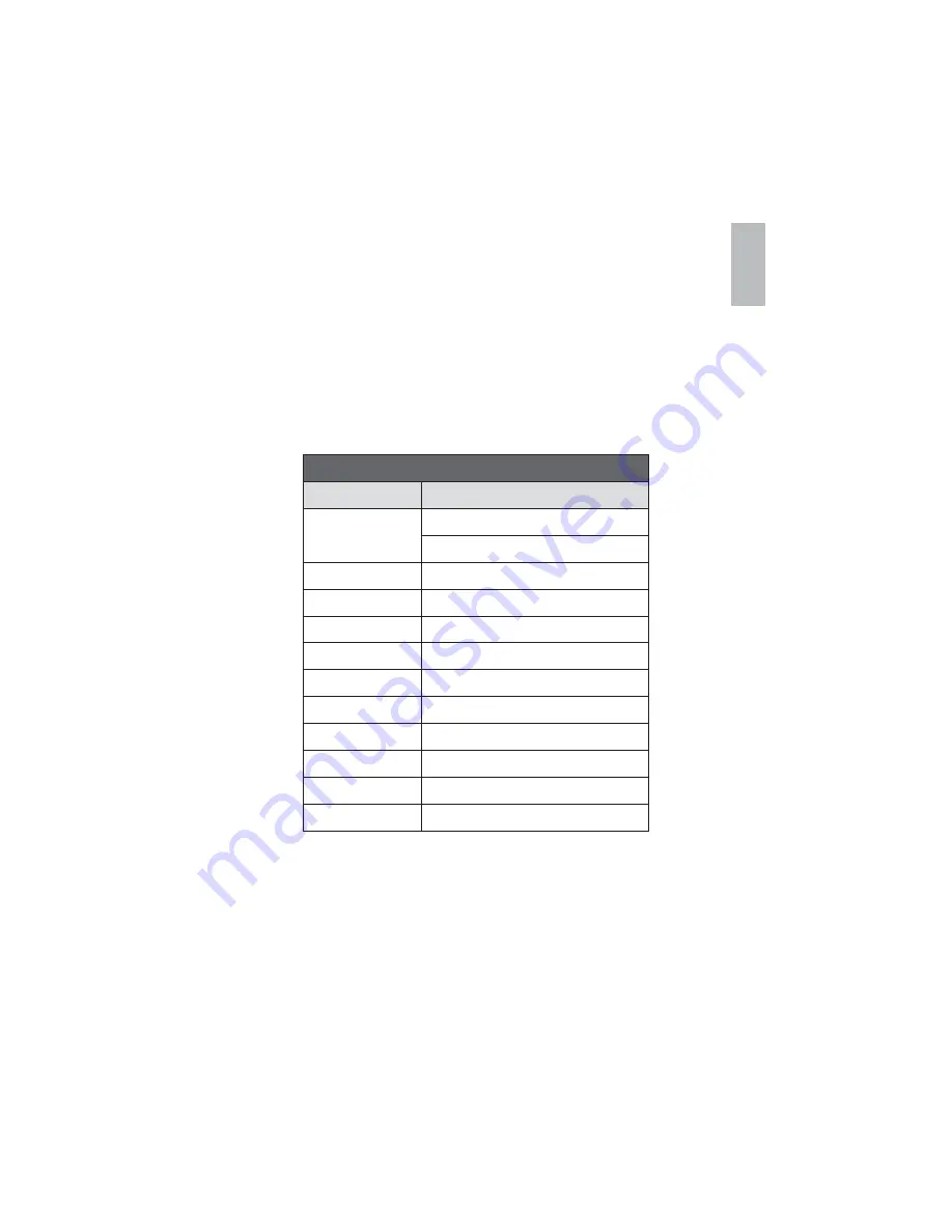 HP df1130 Series User Manuals Download Page 25