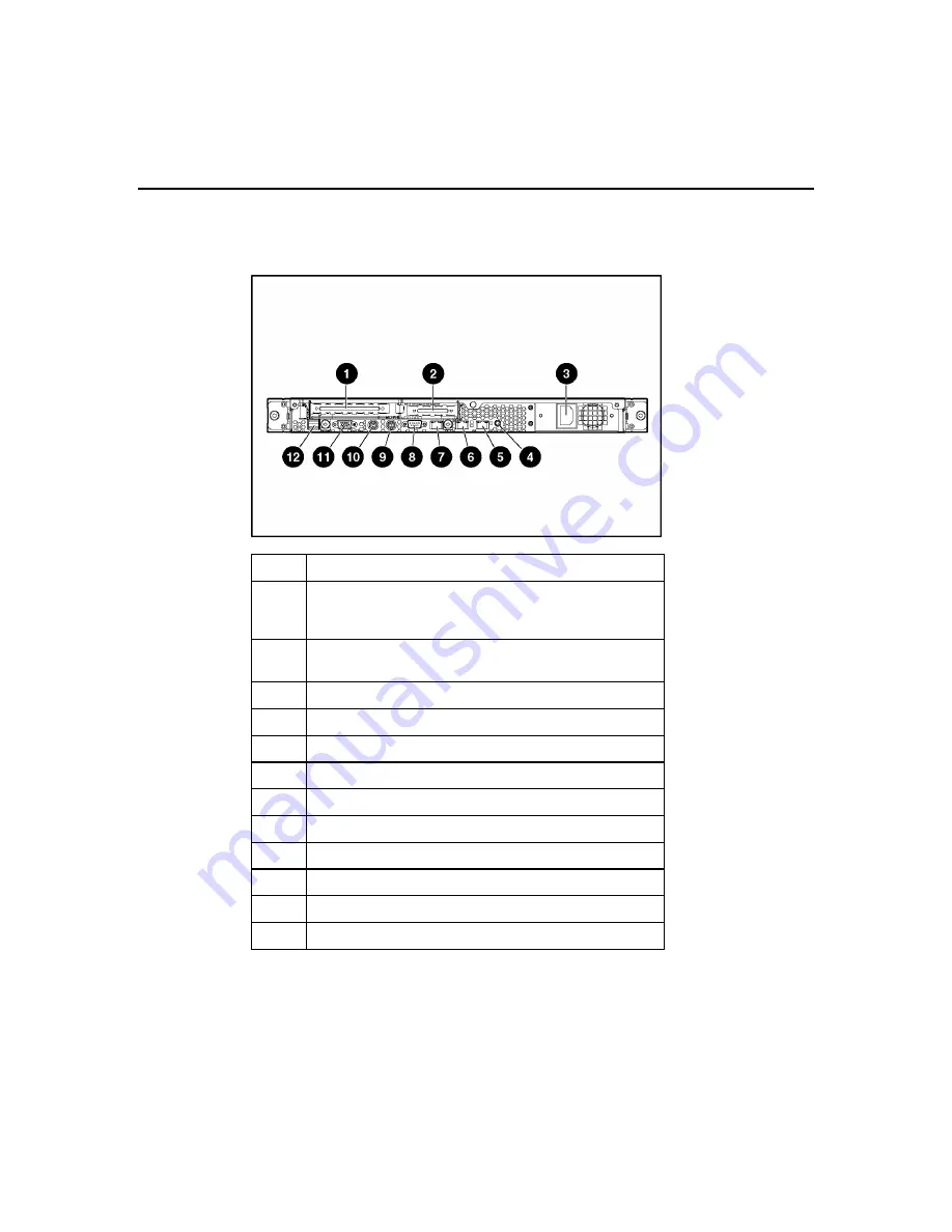 HP DL320 - ProLiant - G3 User Manual Download Page 10