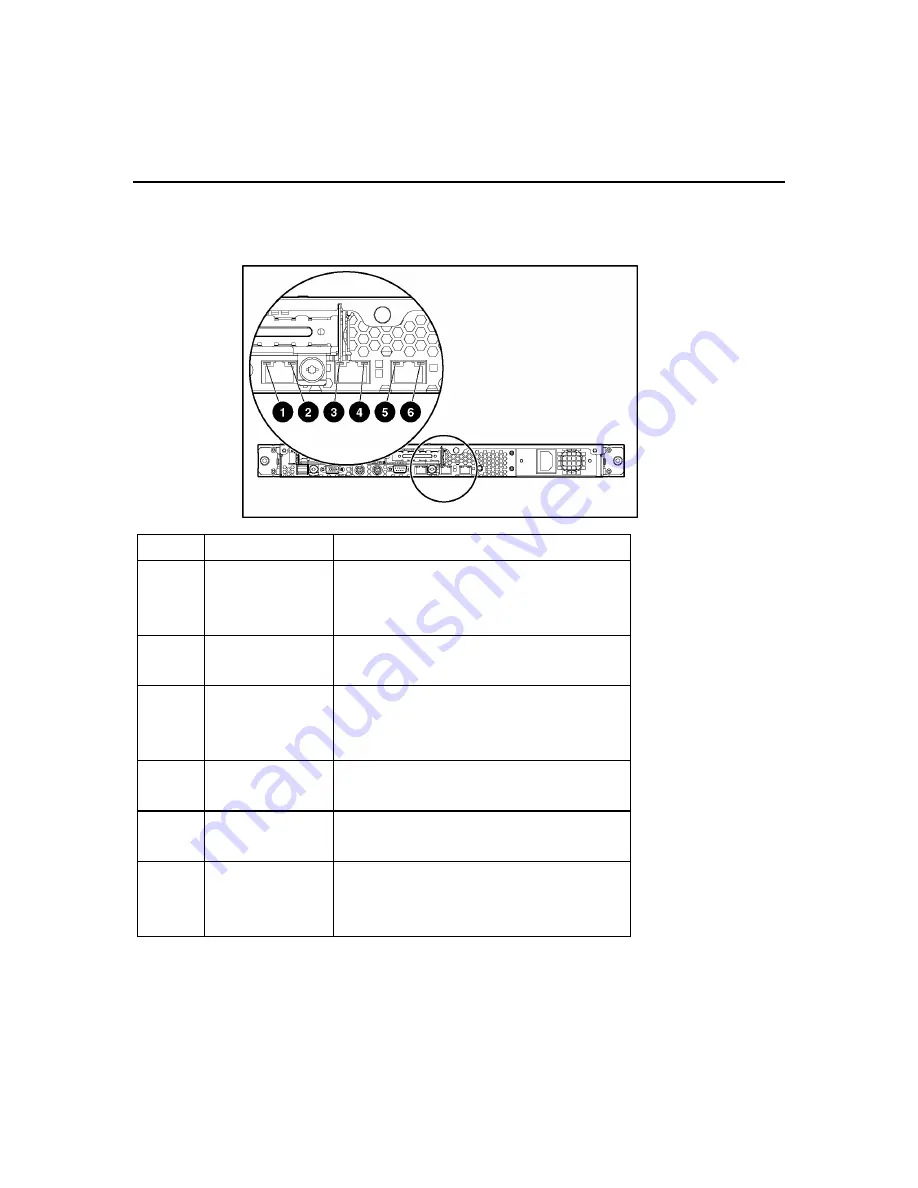 HP DL320 - ProLiant - G3 User Manual Download Page 11