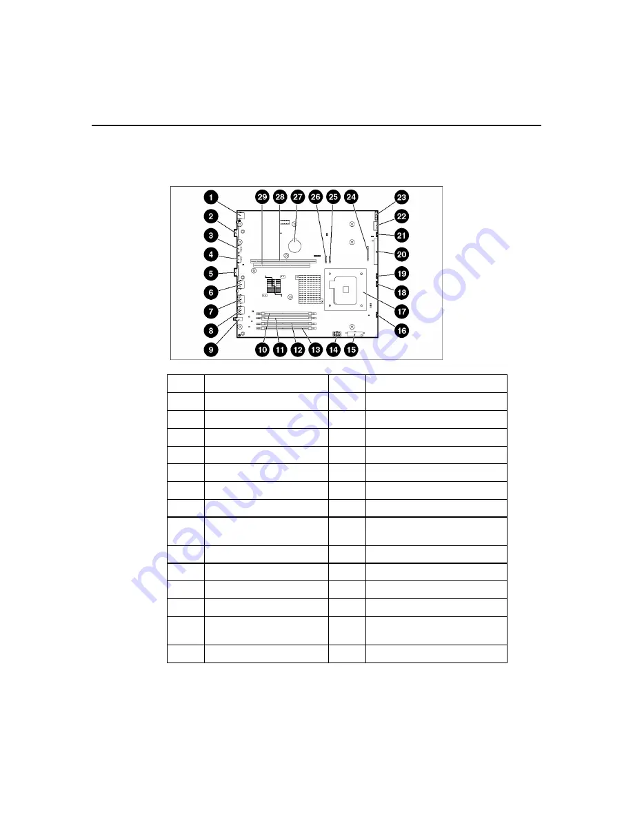 HP DL320 - ProLiant - G3 User Manual Download Page 12