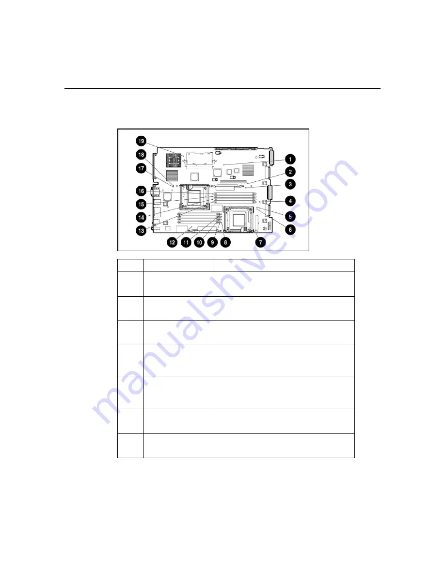 HP DL385 - ProLiant - G5 User Manual Download Page 20