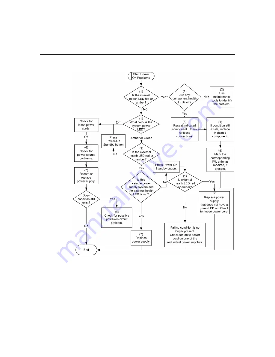 HP DL385 - ProLiant - G5 User Manual Download Page 138