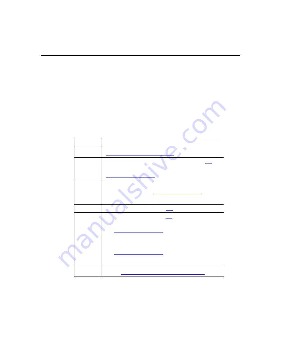 HP DL385 - ProLiant - G5 User Manual Download Page 142