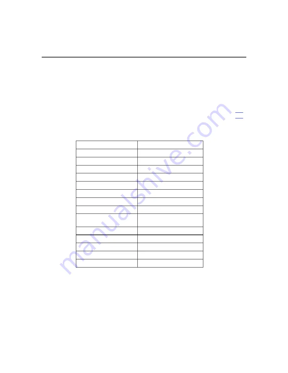 HP DL385 - ProLiant - G5 User Manual Download Page 163