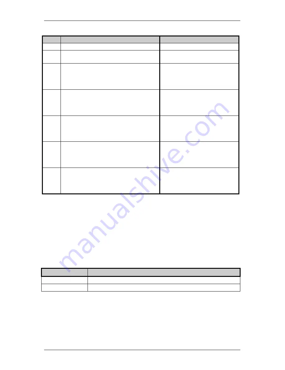 HP DMX 400 Operator'S Manual Download Page 70