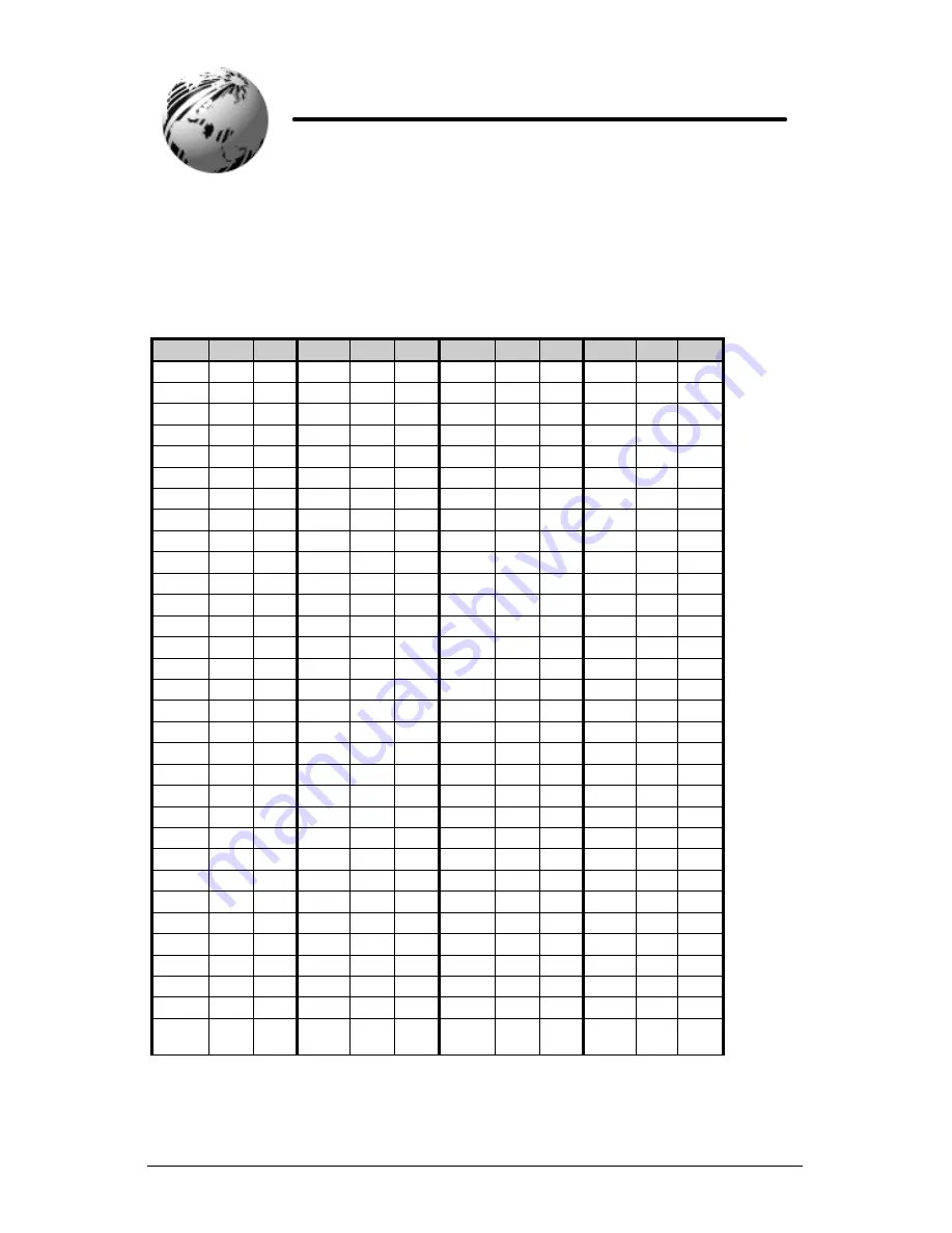 HP DMX 400 Operator'S Manual Download Page 87