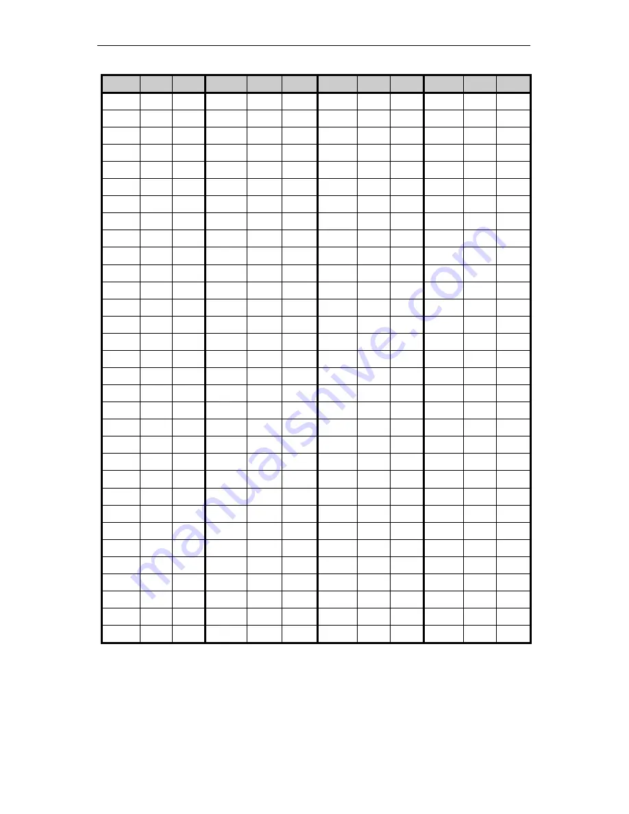 HP DMX 400 Operator'S Manual Download Page 88