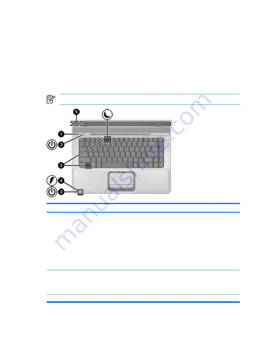 HP Dv6423om - Pavilion - Turion 64 X2 1.9 GHz User Manual Download Page 5