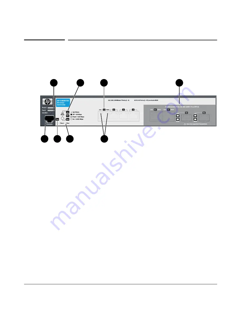 HP E-MSM720 Installation Manual Download Page 10