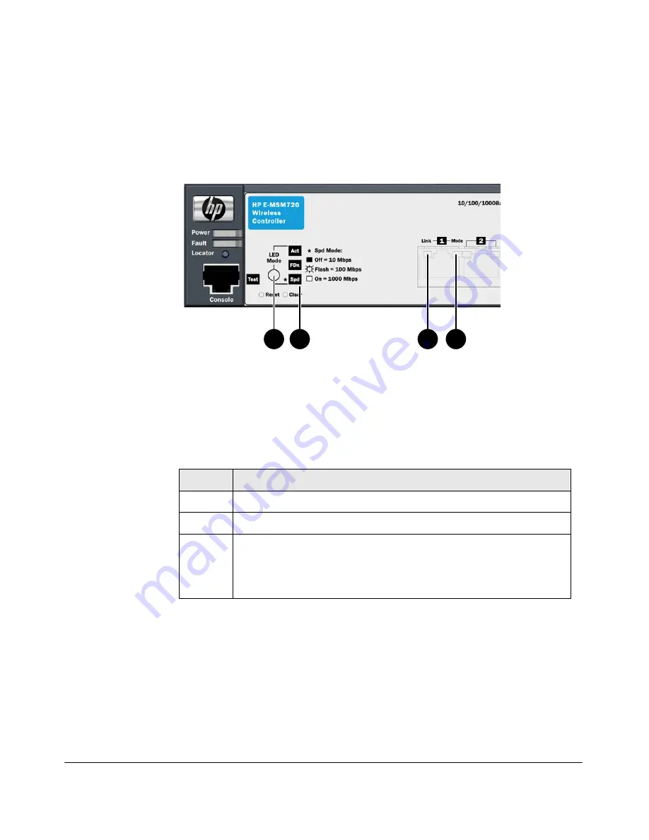 HP E-MSM720 Installation Manual Download Page 13