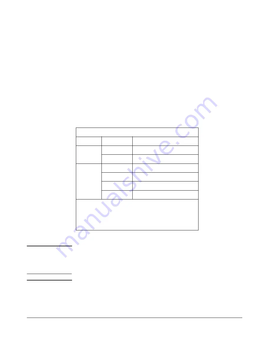 HP E-MSM720 Installation Manual Download Page 25