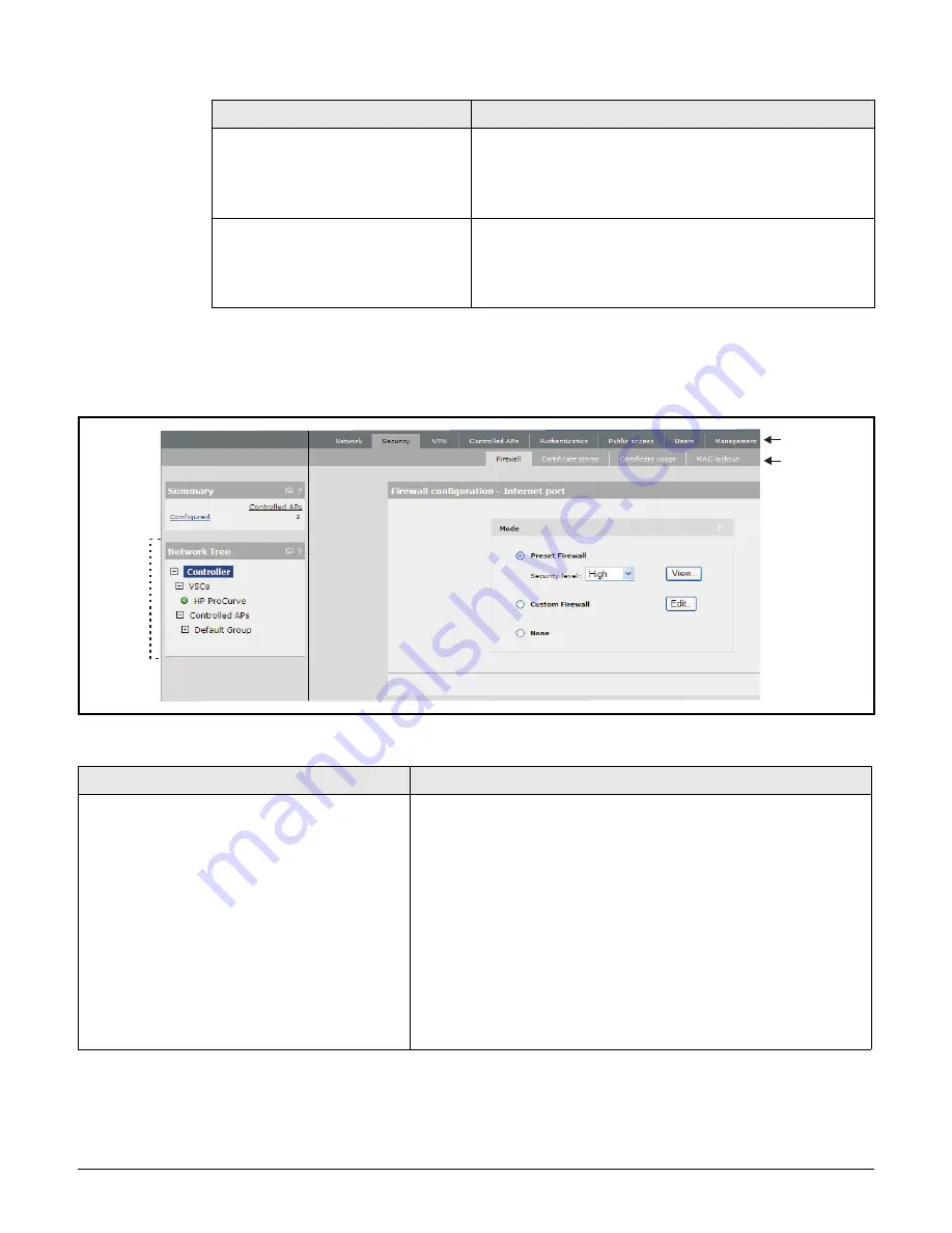 HP E-MSM720 Reference Manual Download Page 41