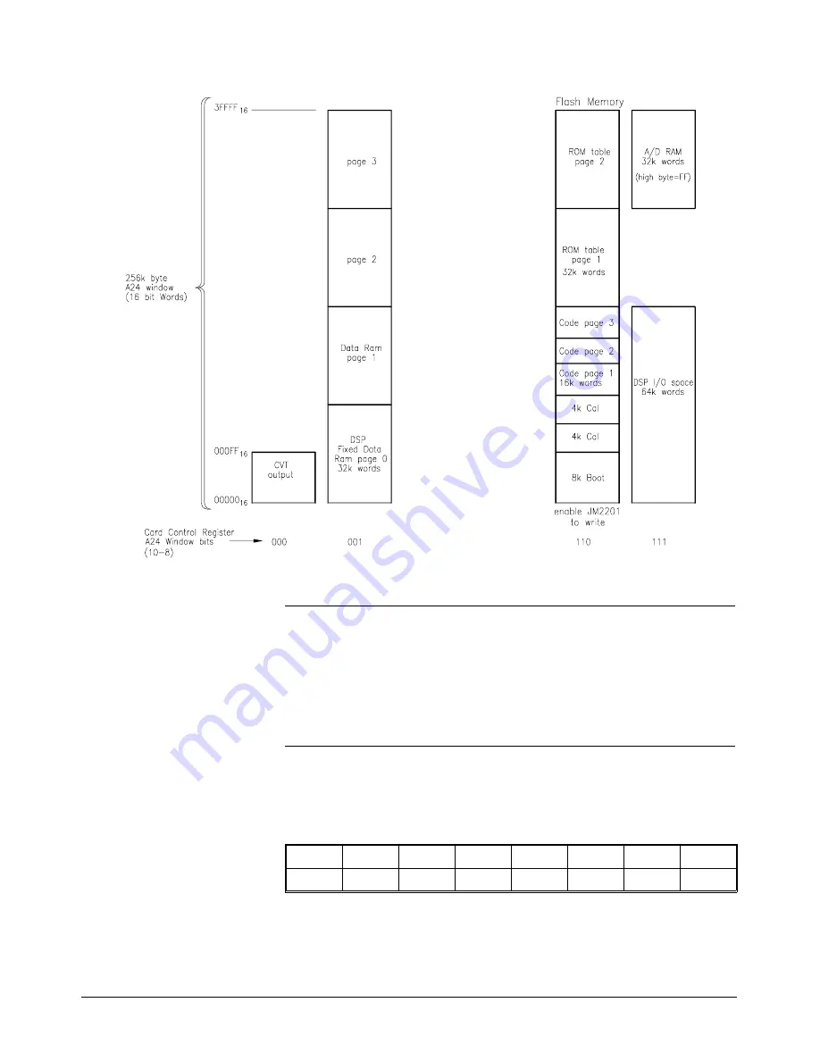 HP E1313A Manual Download Page 347