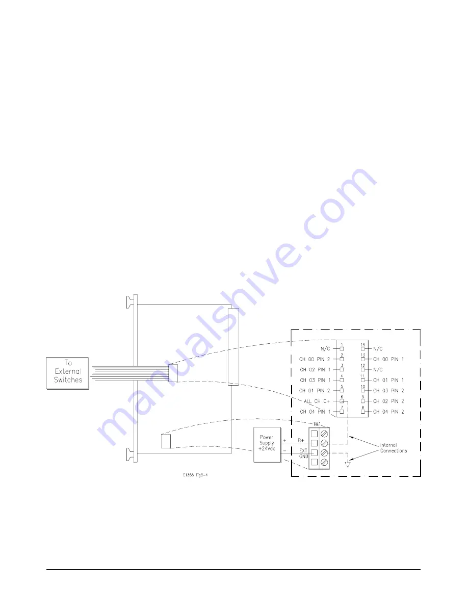 HP E1368A Скачать руководство пользователя страница 36