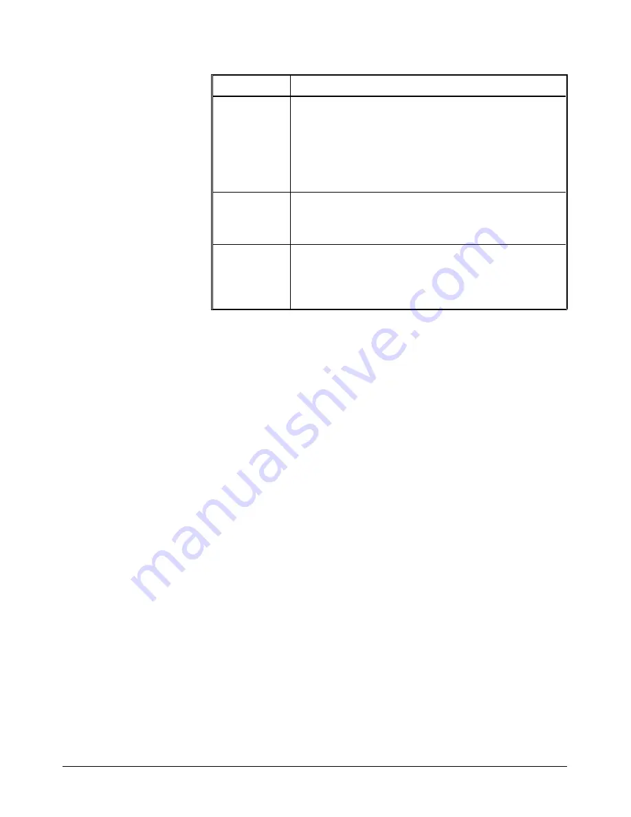 HP E1368A User Manual Download Page 50