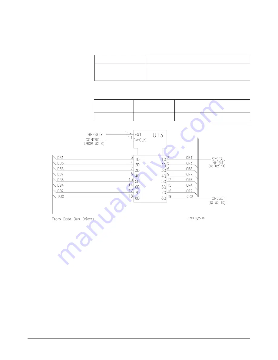 HP E1399A User Manual Download Page 29