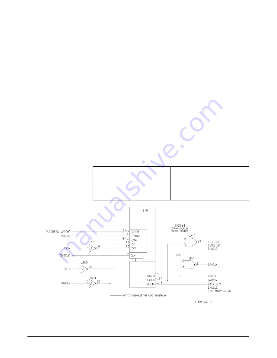 HP E1399A User Manual Download Page 30