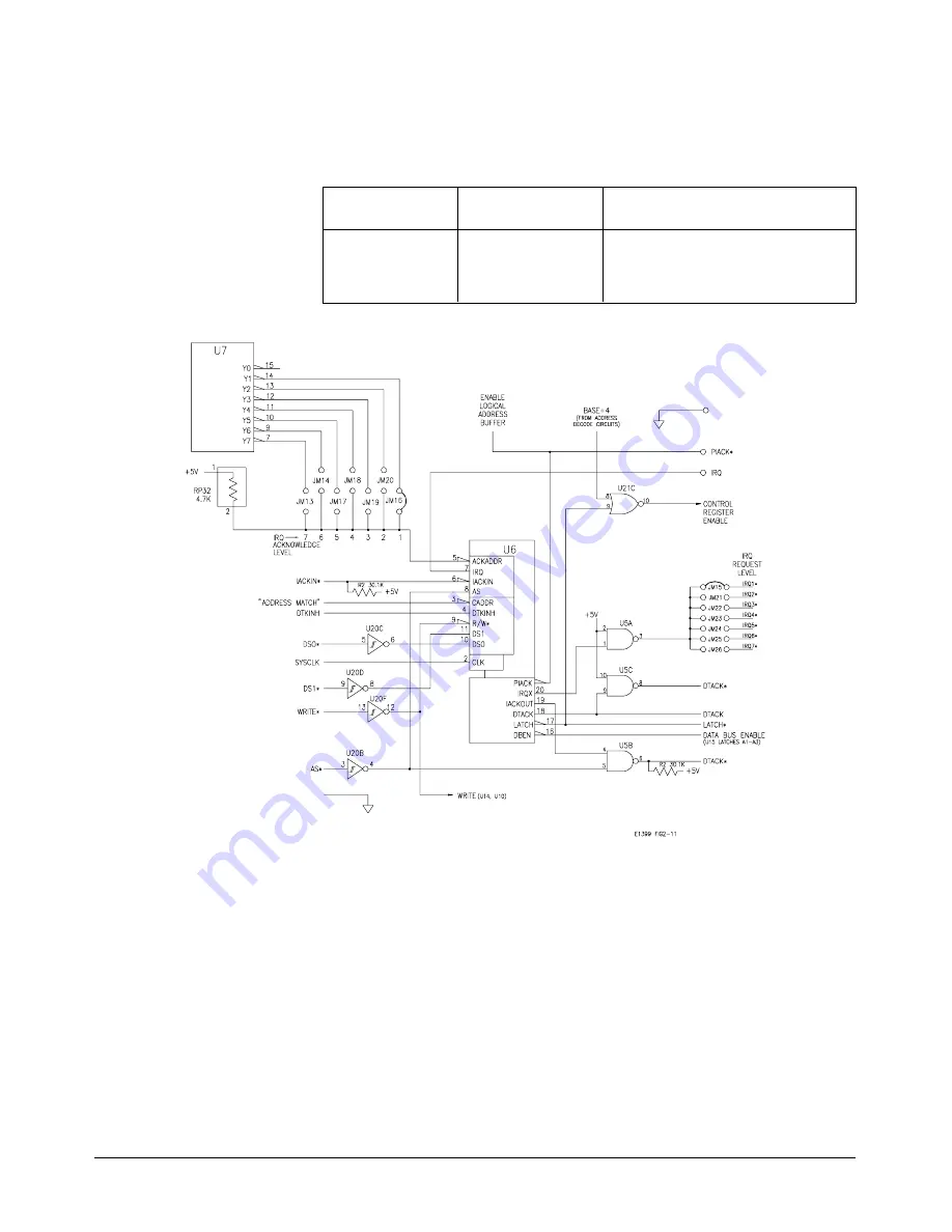 HP E1399A User Manual Download Page 32