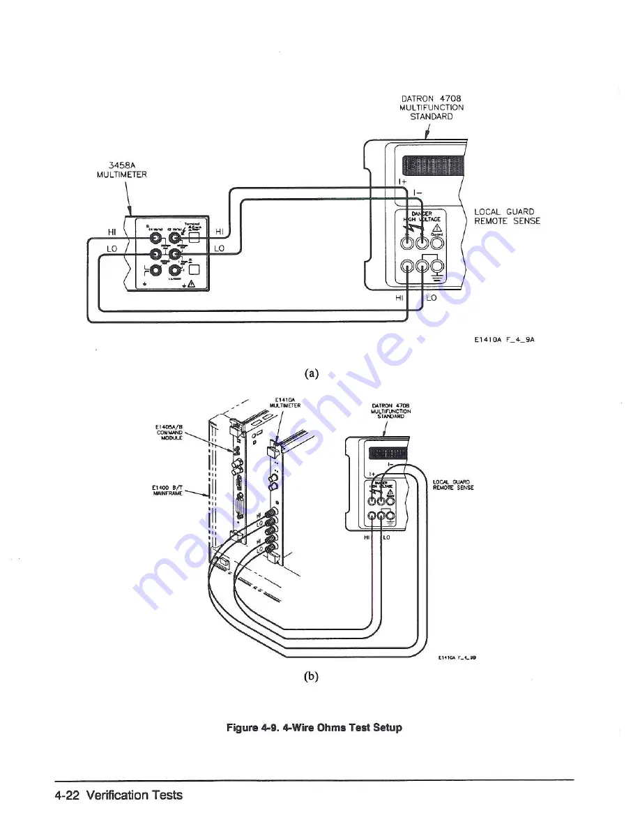 HP E1410A Service Manual Download Page 40