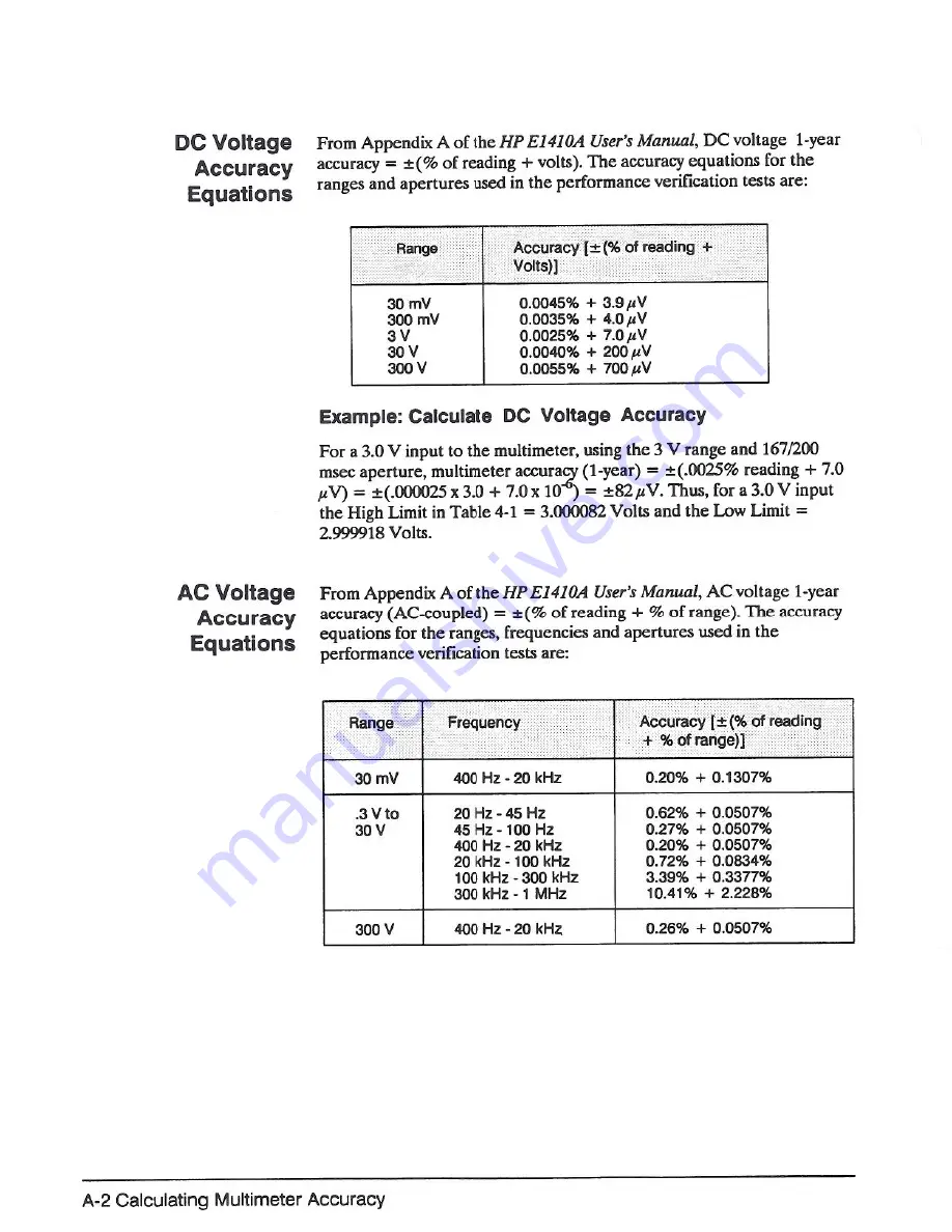 HP E1410A Service Manual Download Page 96