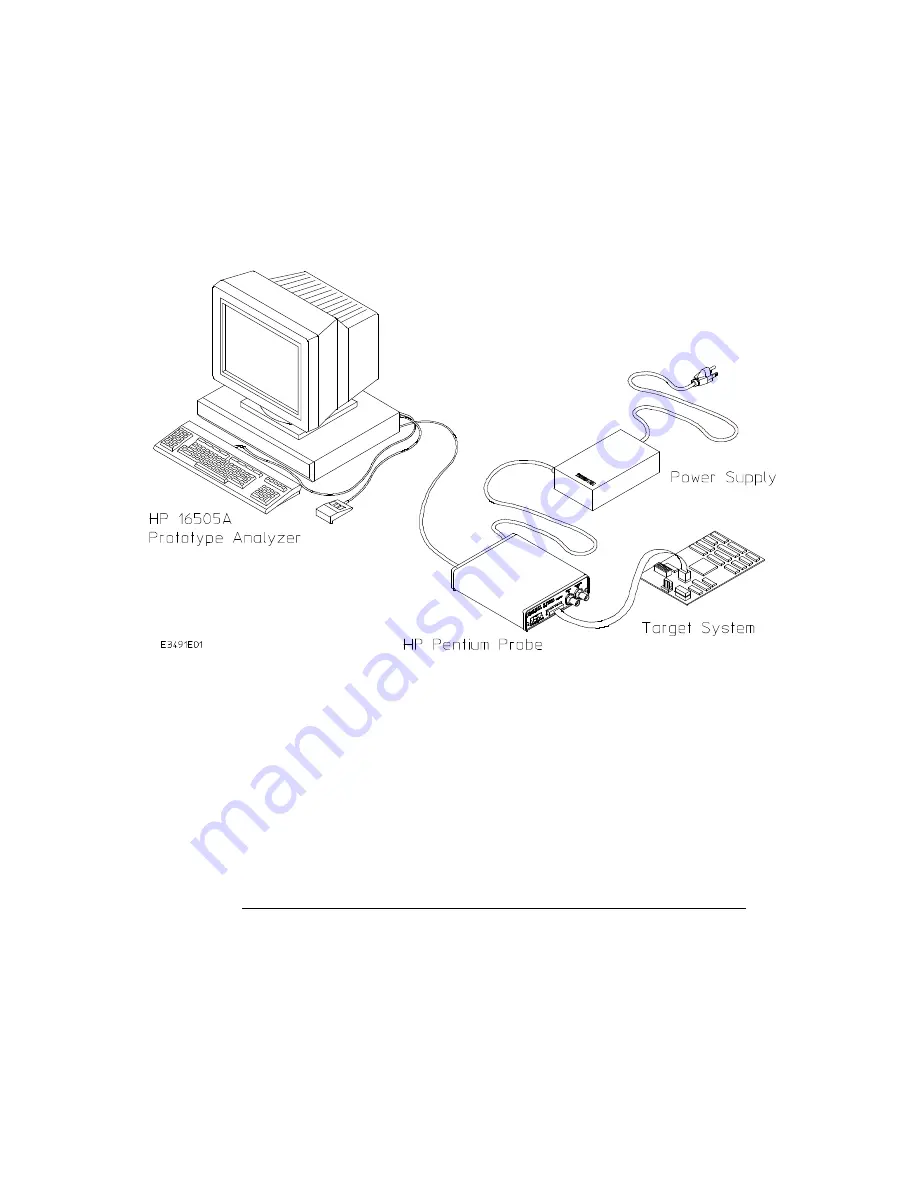 HP E3491A Installation And Service Manual Download Page 3