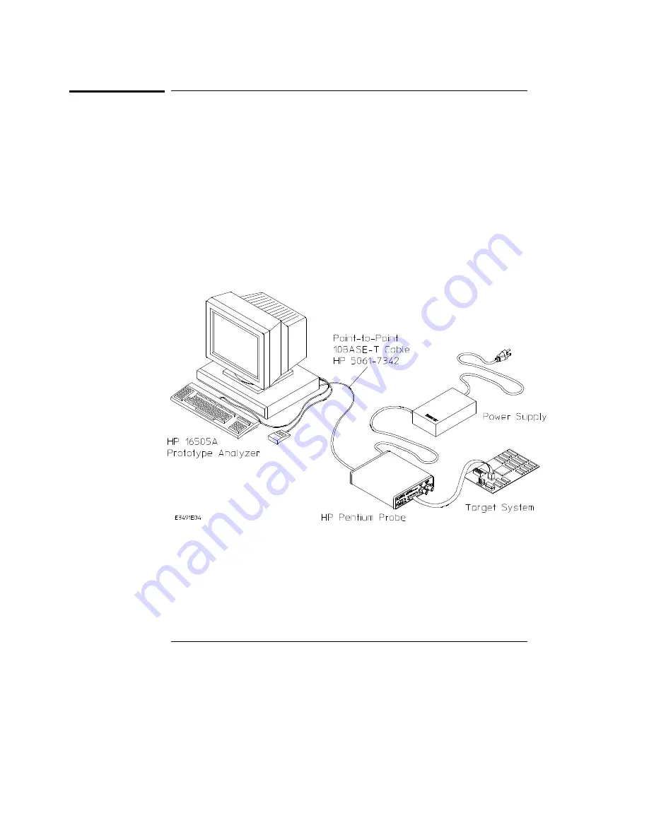 HP E3491A Installation And Service Manual Download Page 17