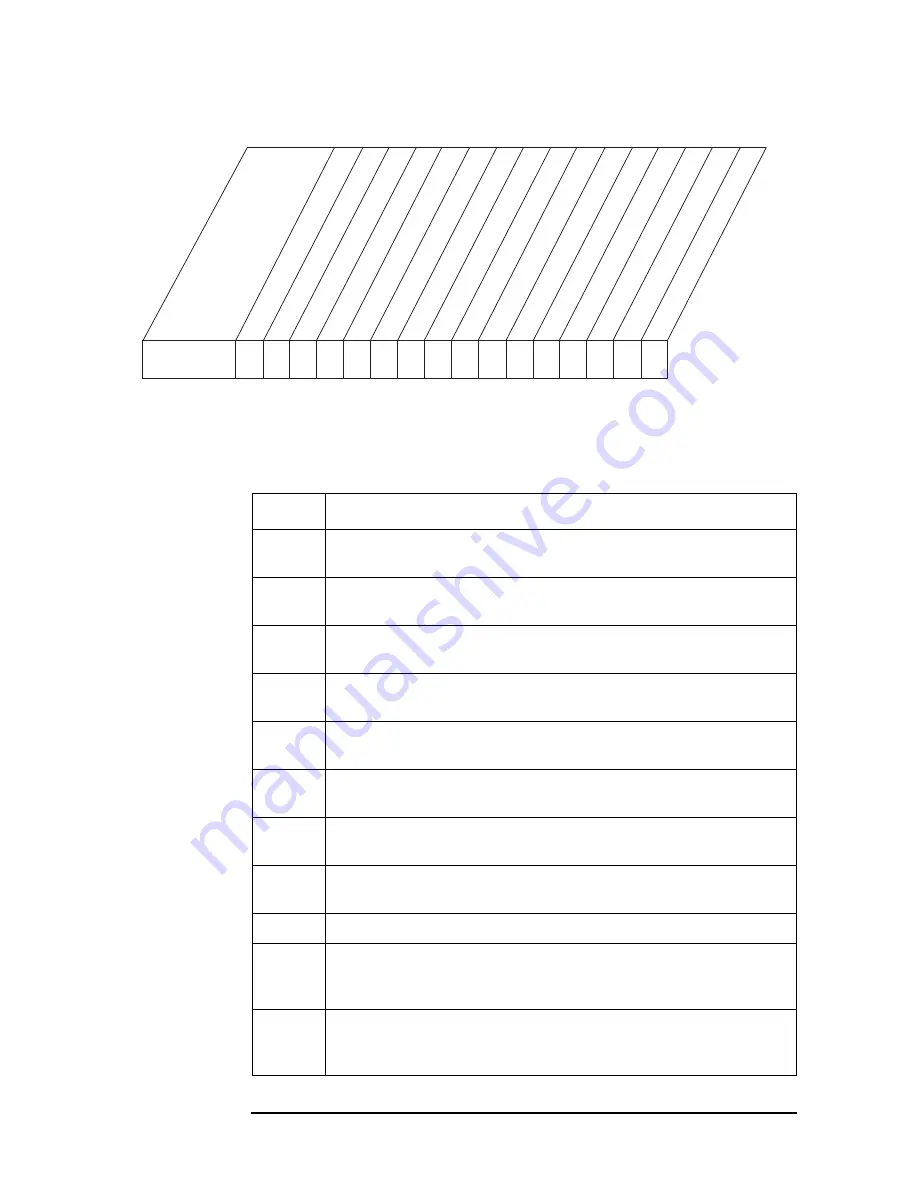 HP E4401B Programmer'S Manual Download Page 58