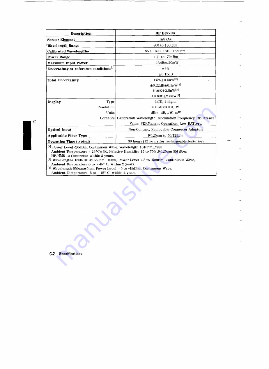 HP E5970A Скачать руководство пользователя страница 28