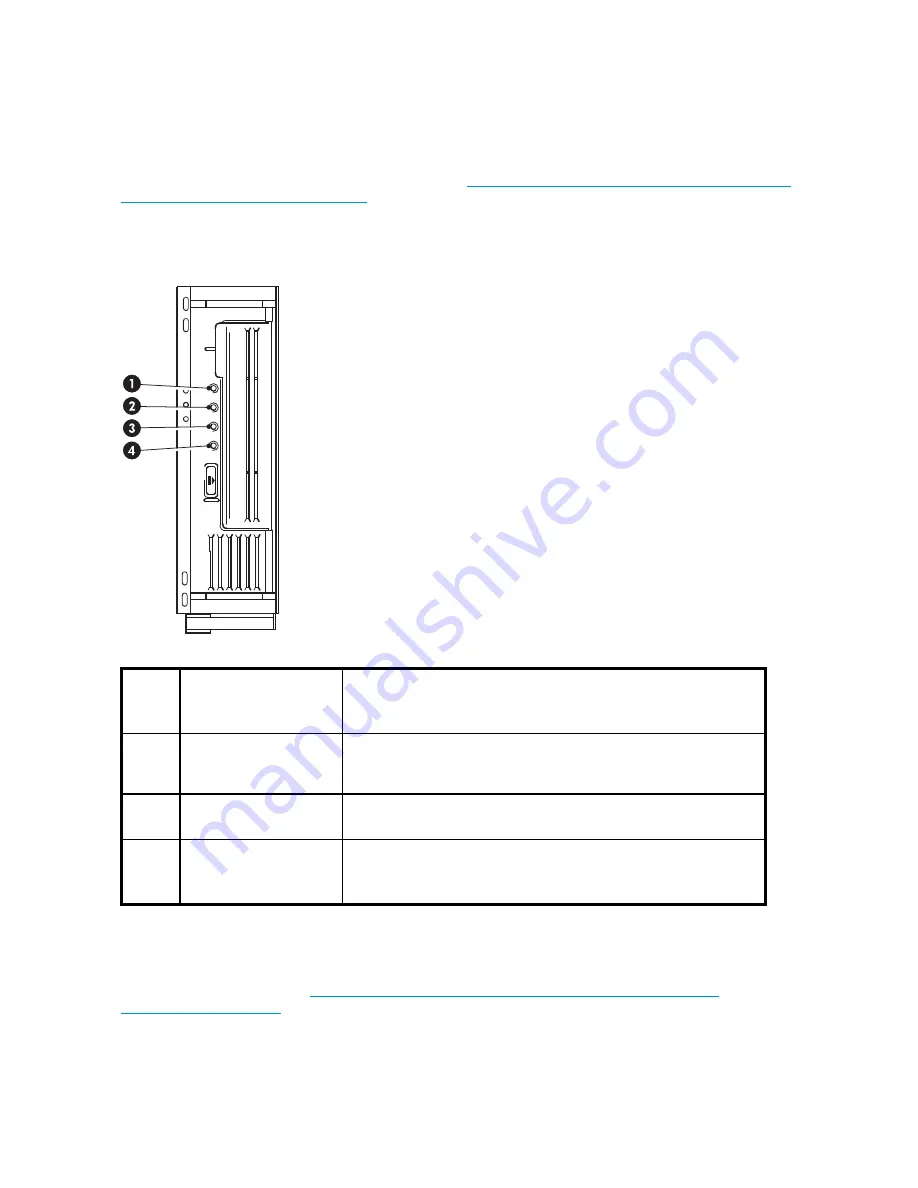 HP EH920A - StorageWorks Ultrium 1760 Tape Drive Скачать руководство пользователя страница 32