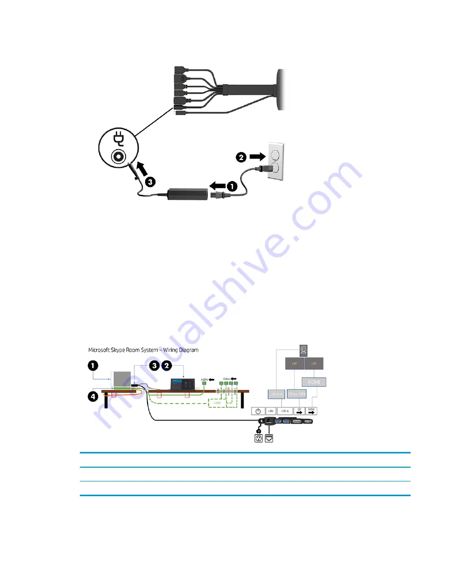 HP Elite Slice for Meeting Rooms G2 Hardware Reference Manual Download Page 19