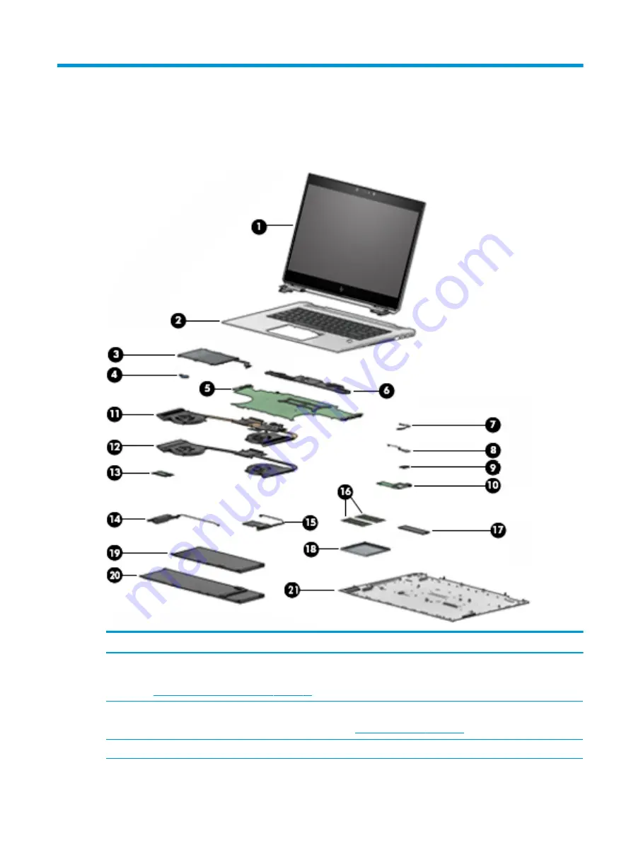 HP EliteBook 1050 G1 Скачать руководство пользователя страница 25