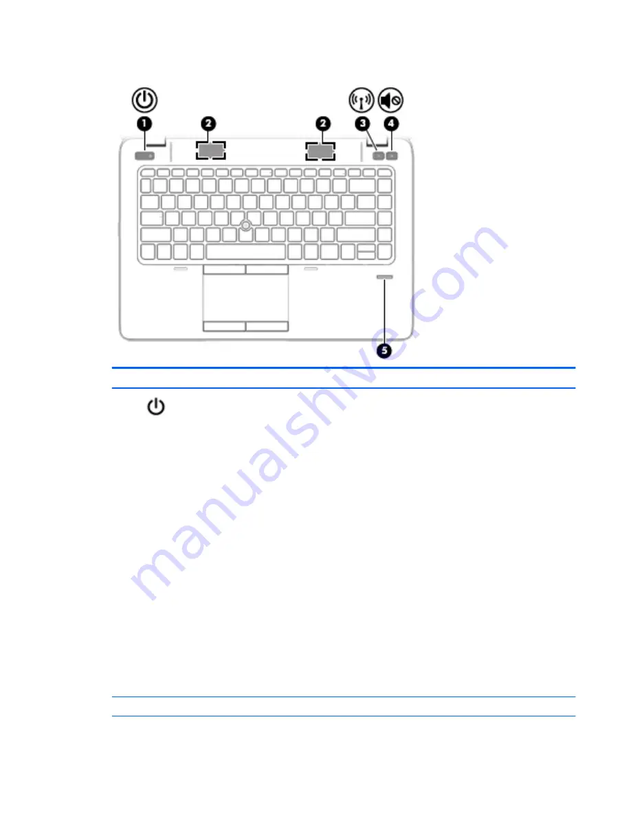 HP EliteBook 745 G2 Скачать руководство пользователя страница 23