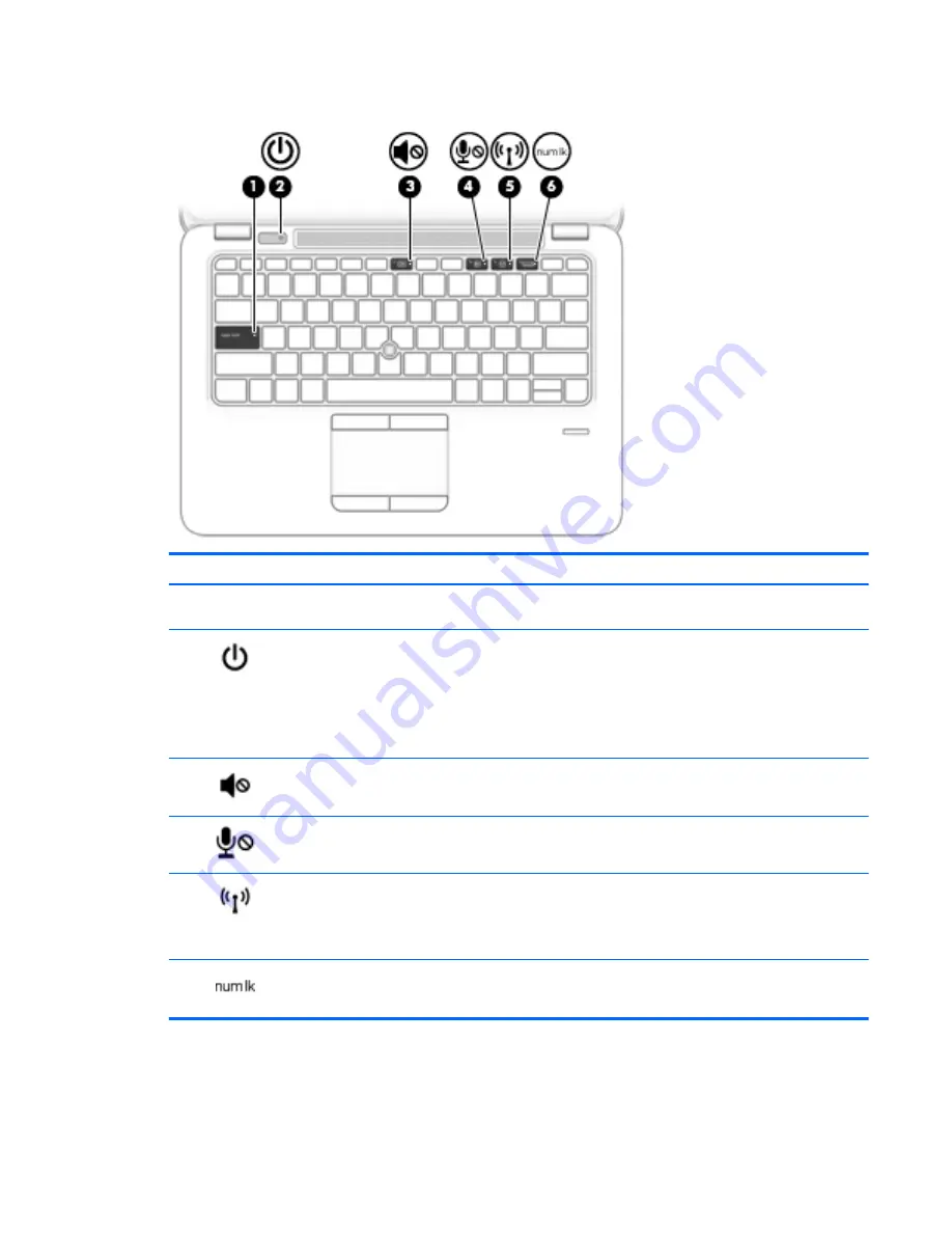 HP EliteBook 820 G3 Maintenance And Service Manual Download Page 21