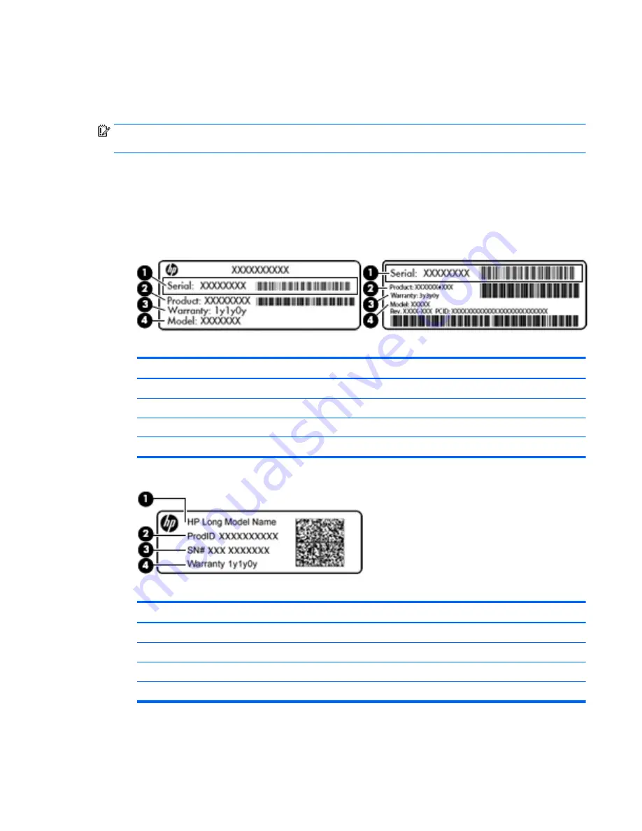 HP elitebook folio g1 Maintenance And Service Manual Download Page 21