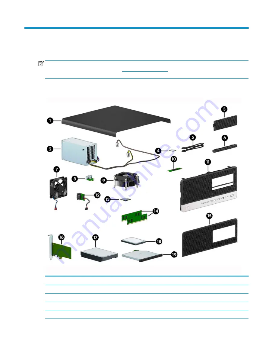 HP EliteDesk 705 G4 Скачать руководство пользователя страница 15