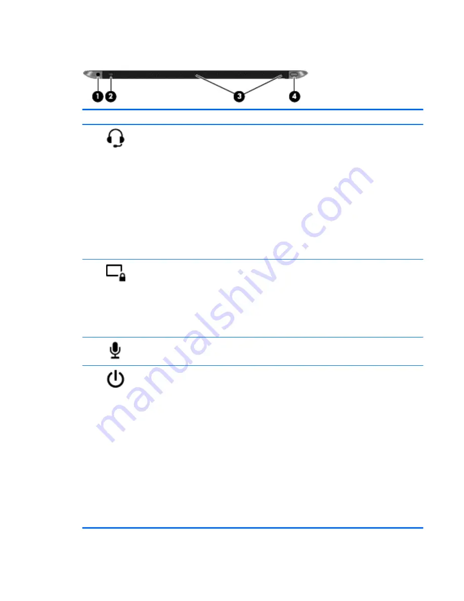 HP elitepad-1000 User Manual Download Page 15