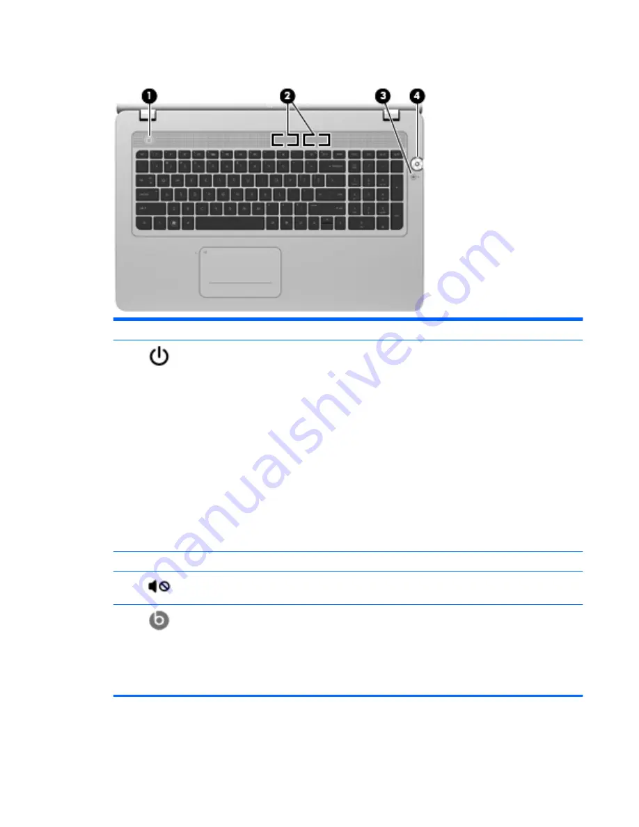 HP ENVY 17-3200 Getting Started Manual Download Page 24