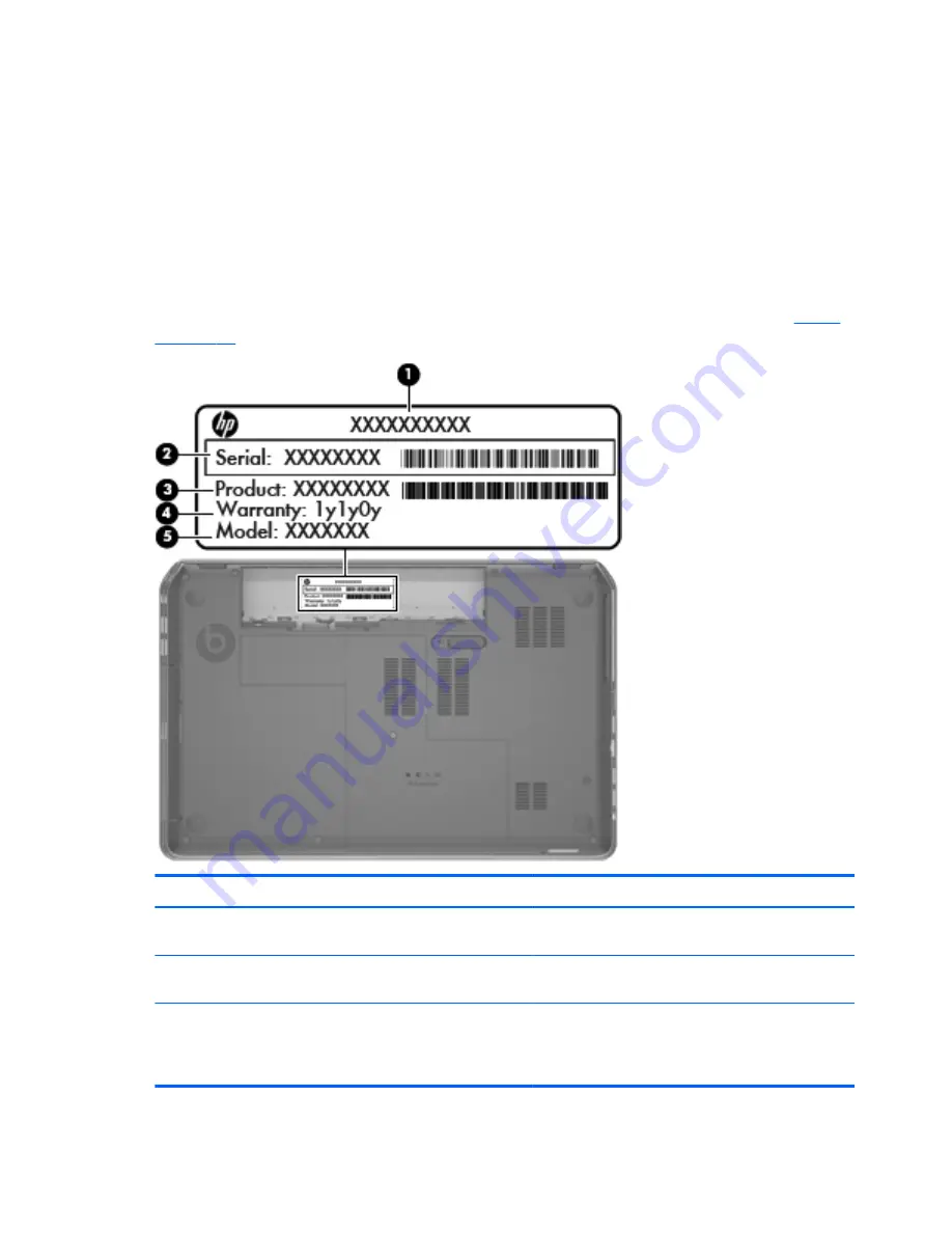 HP ENVY m6-1300 Скачать руководство пользователя страница 54