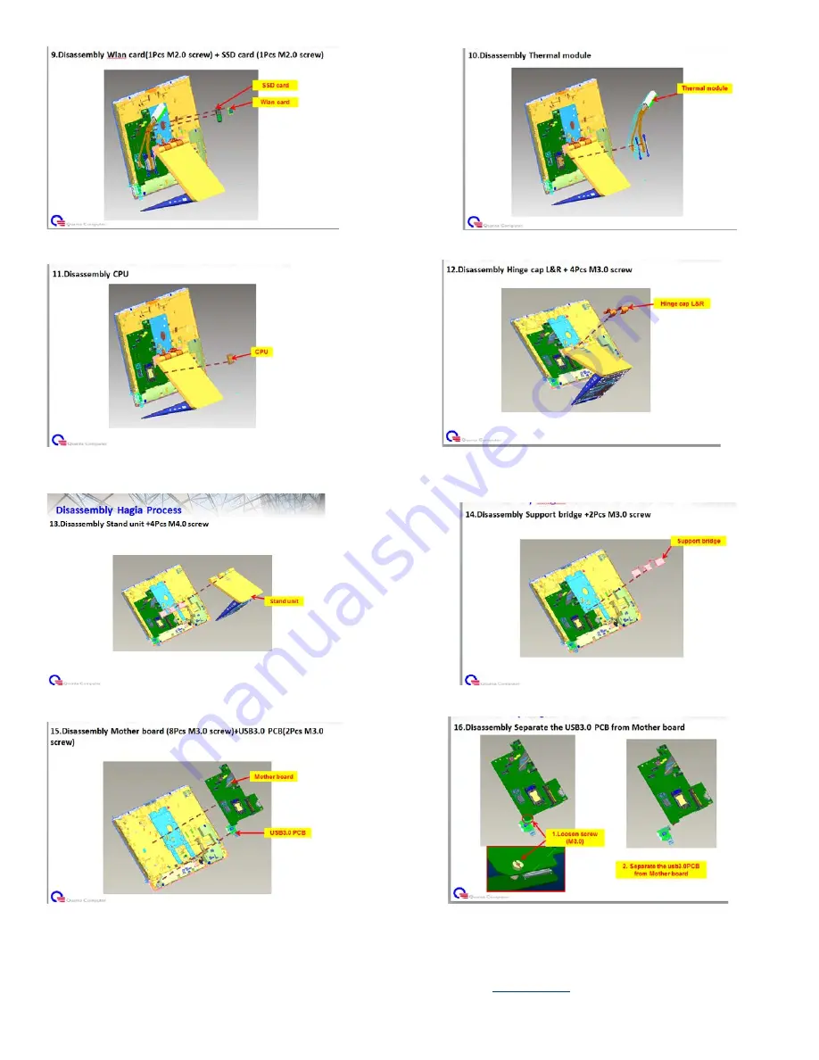 HP Envy TouchSmart 23 All-in-One Disassembly Instructions Download Page 4