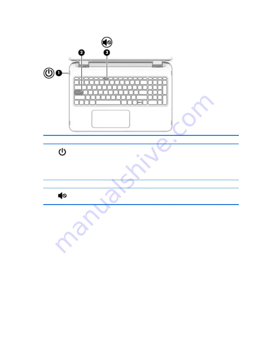 HP ENVY x360 Convertible PC Maintenance And Service Manual Download Page 18