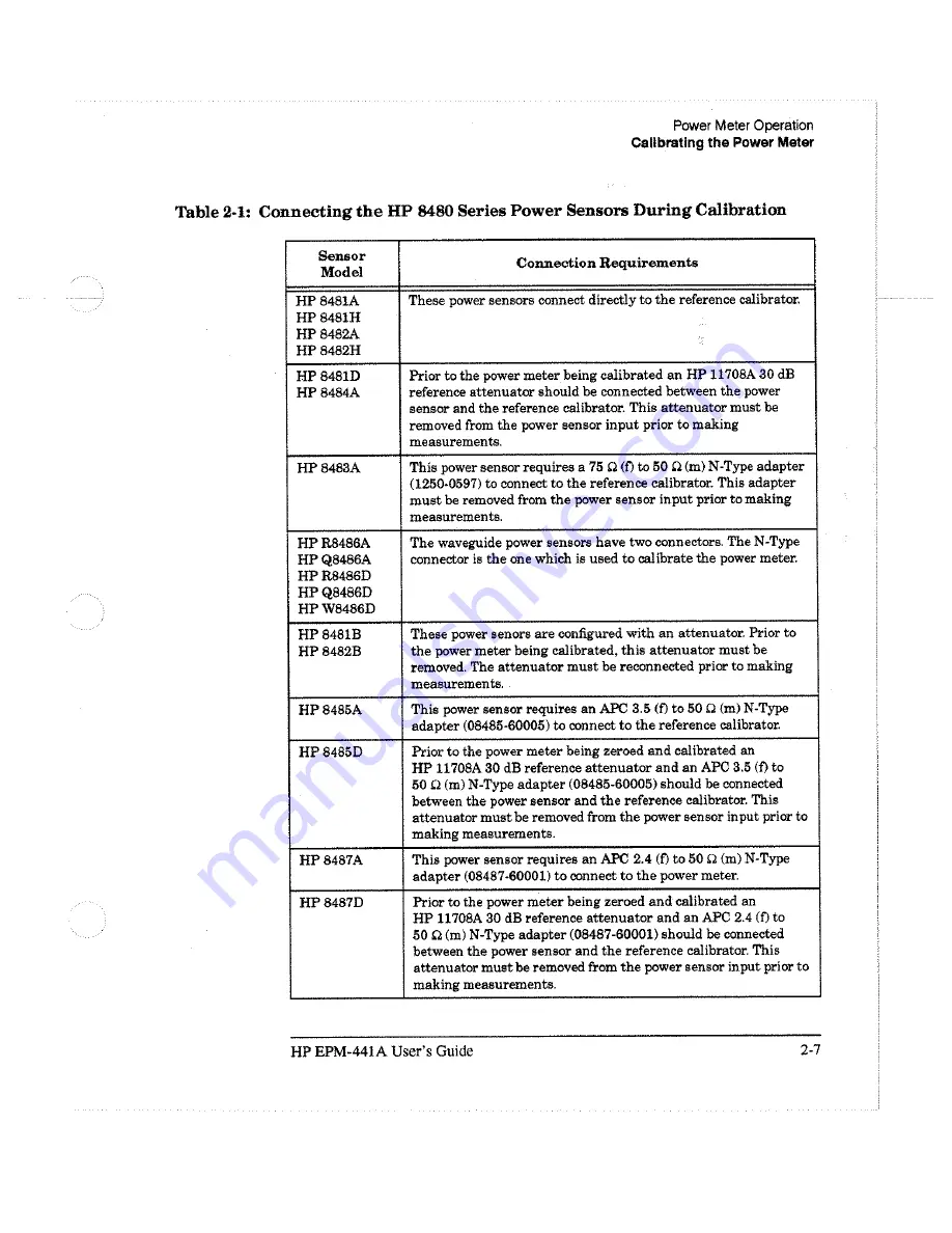 HP EPM-441A User Manual Download Page 44