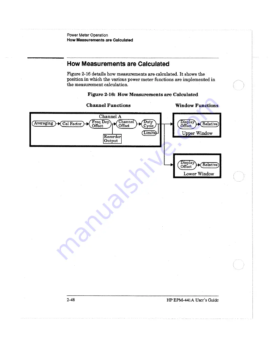 HP EPM-441A User Manual Download Page 85