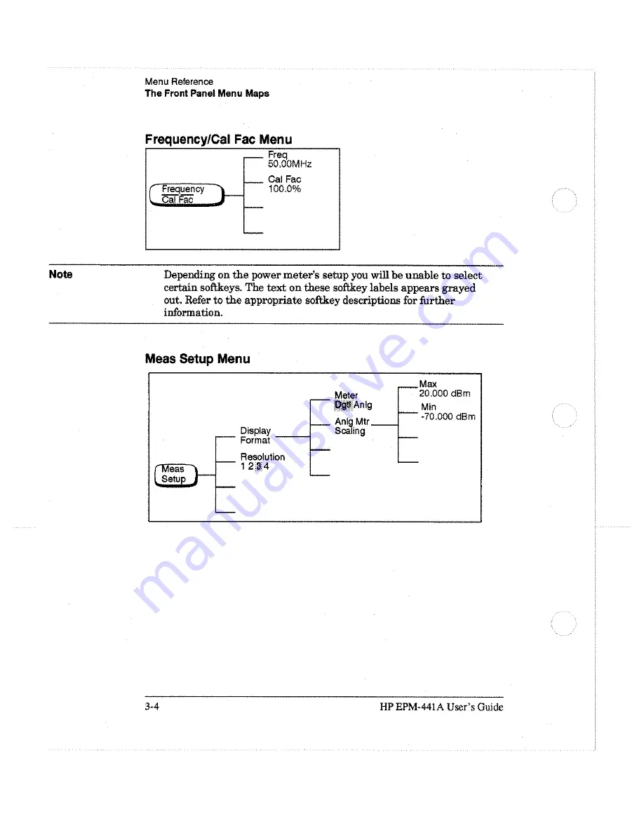 HP EPM-441A User Manual Download Page 105