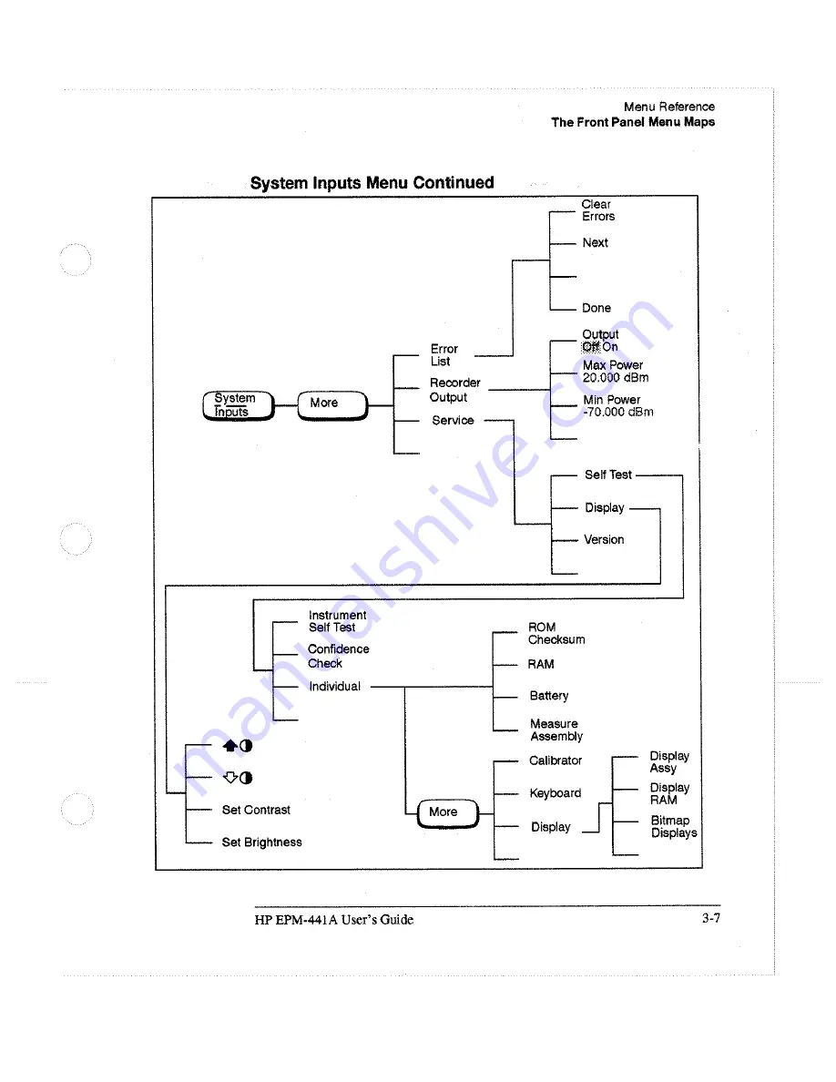 HP EPM-441A User Manual Download Page 108