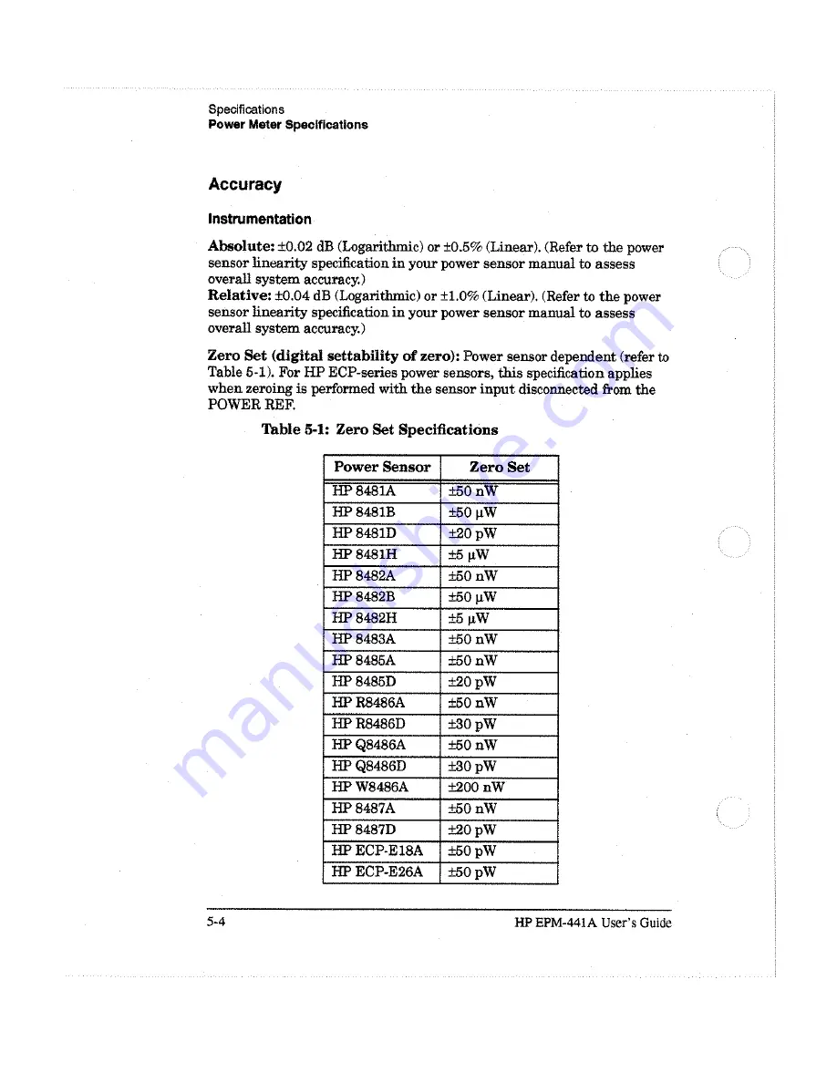 HP EPM-441A User Manual Download Page 141