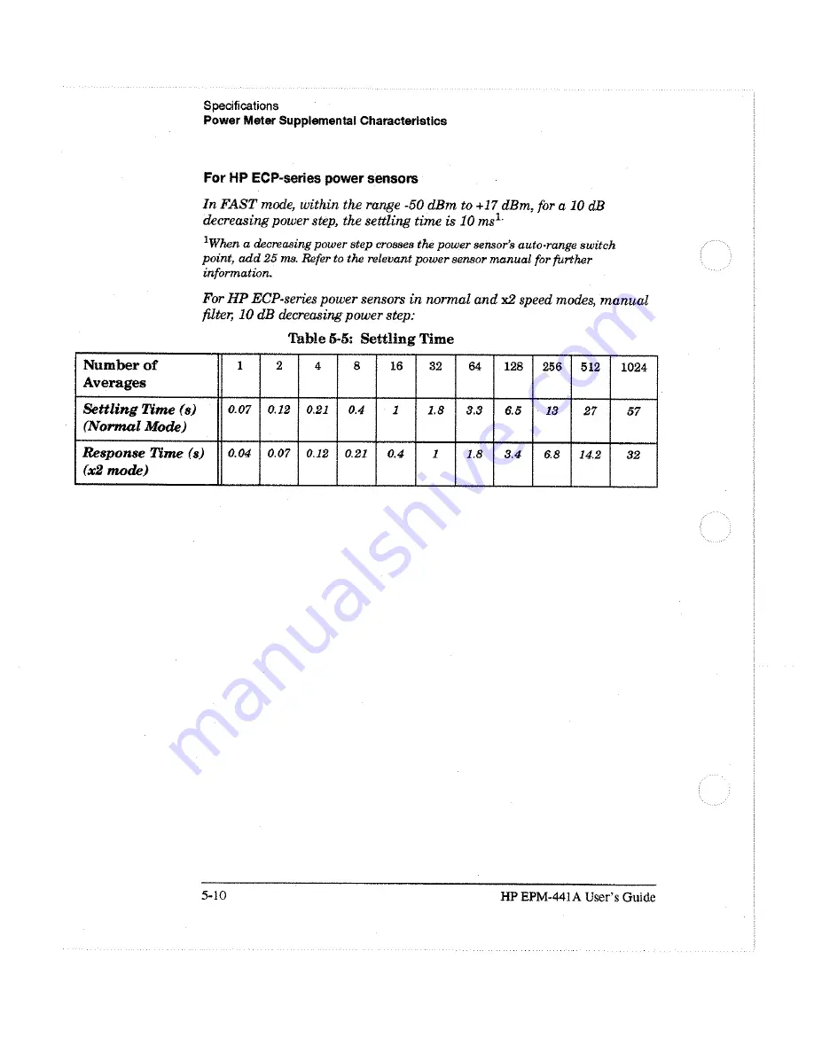 HP EPM-441A User Manual Download Page 147