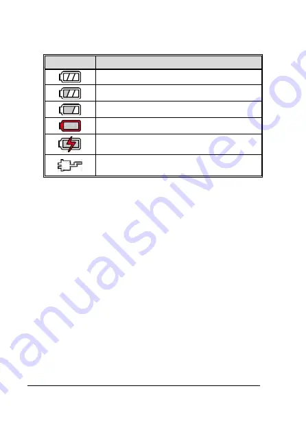 HP F330S User Manual Download Page 14